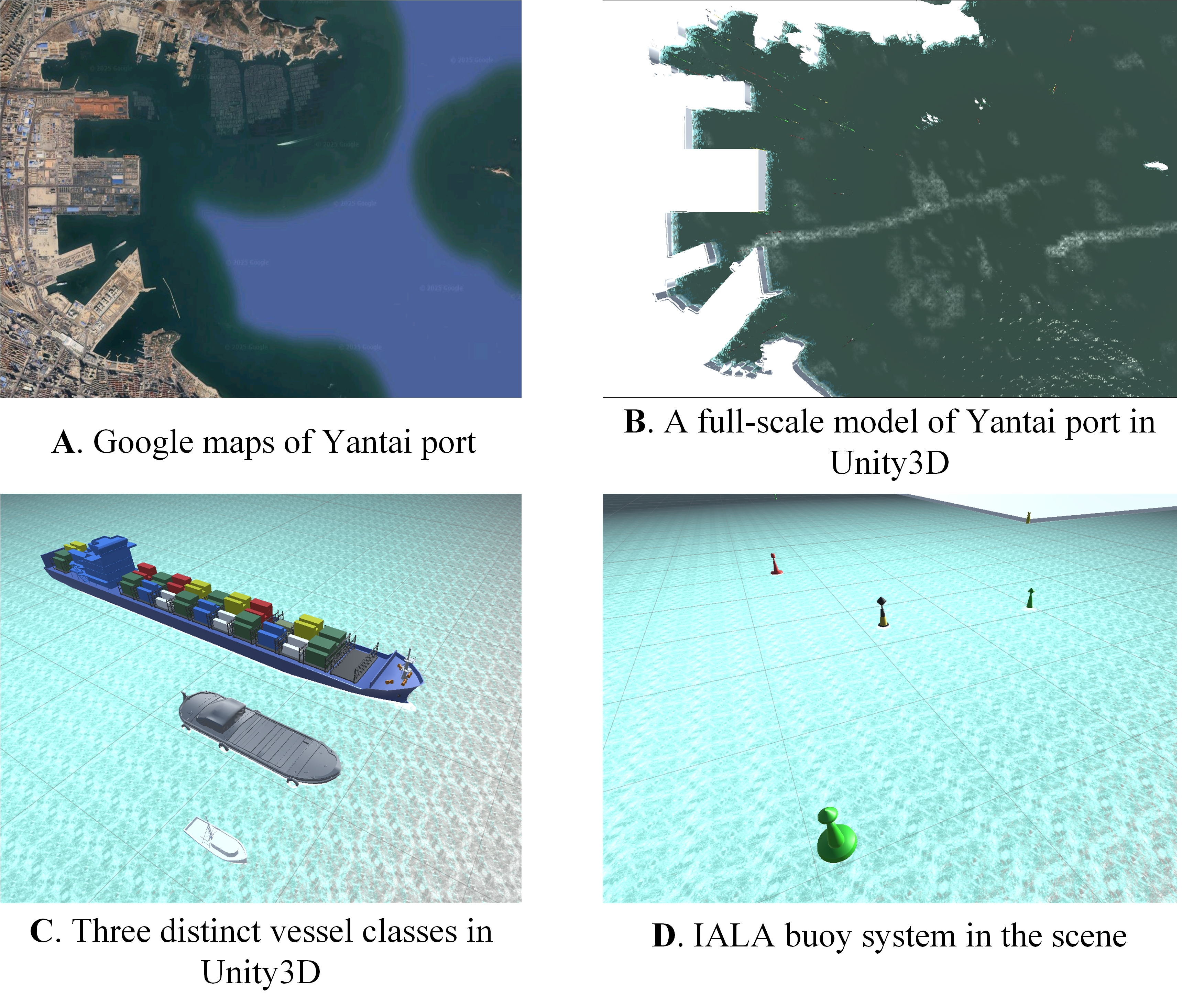 Yantai Port Environment